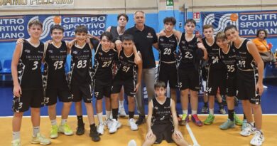 UNDER 15:SUCCESSO BASKET PELLARO