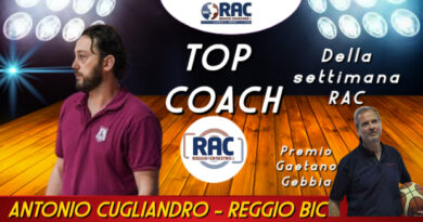 IL TOP COACH RAC DELLA SETTIMANA E’ ANTONIO CUGLIANDRO